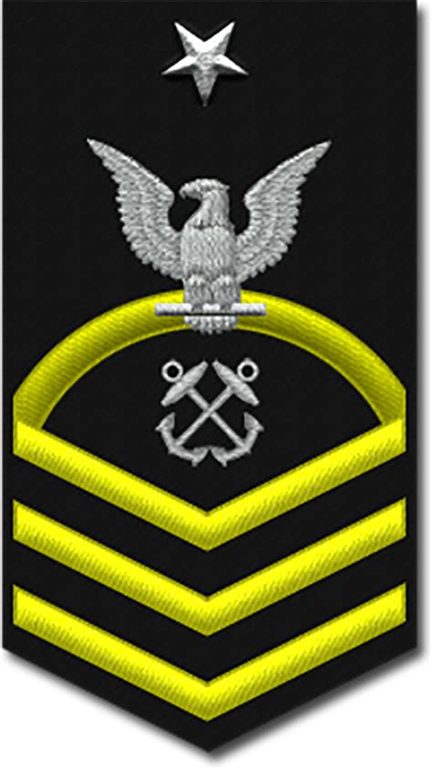 Navy Senior Chief Respect and Recognition